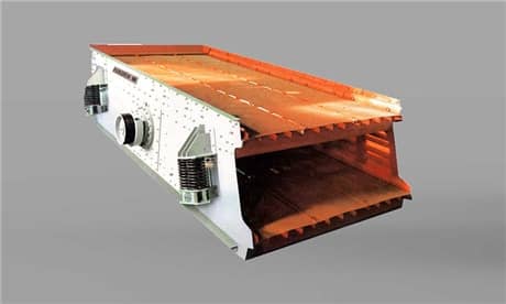 NS Series High Efficiency Circular Vibrating Screen