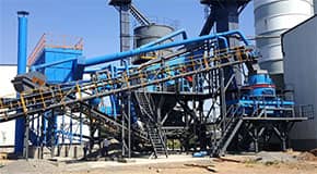 Mechanism Sand Production Line 