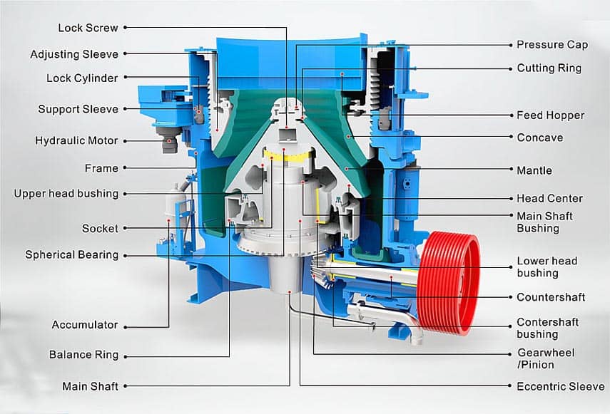 Luoyang Dahua Heavy Industry Science & Technology Co., Ltd.