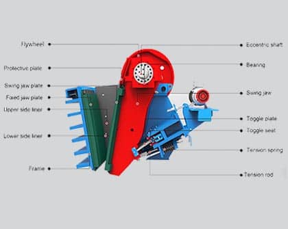 asd crusher structure