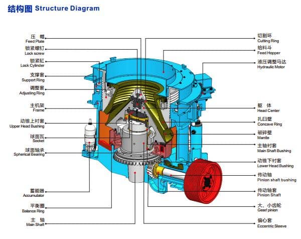 Luoyang Dahua Heavy Industry Science & Technology Co., Ltd.