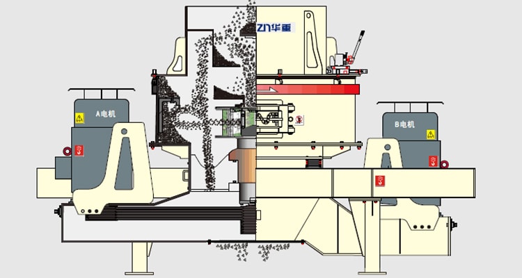 sand making machine