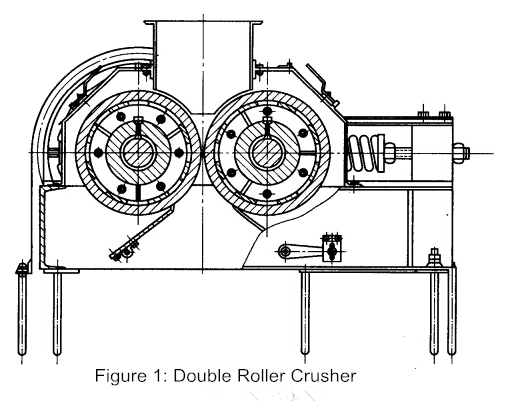 double roller crusher structure