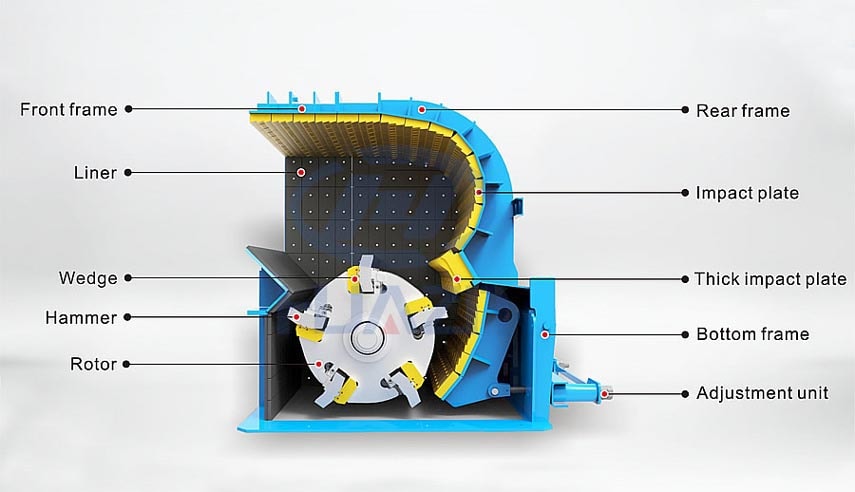 impact crusher structure