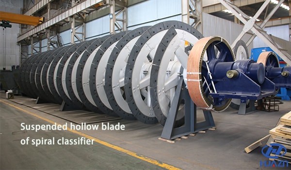 spiral classifier blade