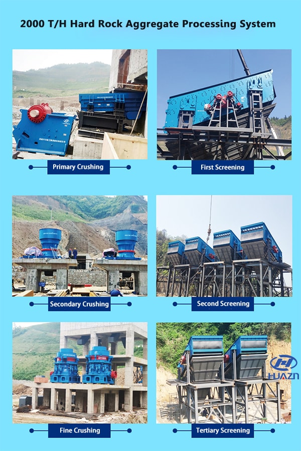 rock crusher machine configuration