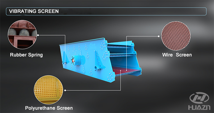 vibrating screen parts