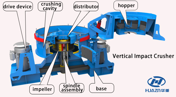 VSI sand making machine structure