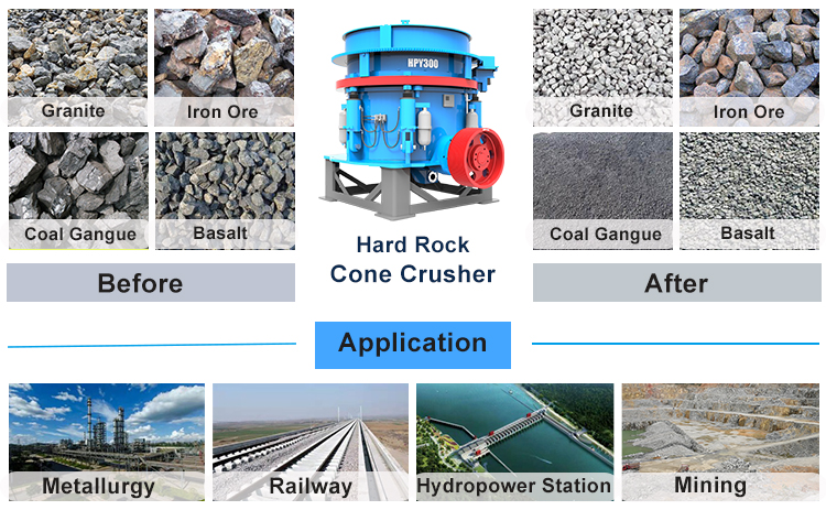 cone crusher application