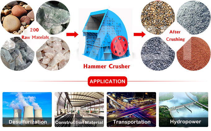 hammer crusher pcz