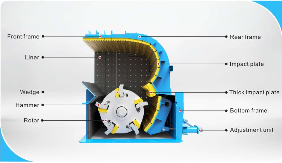 impact crusher structurer