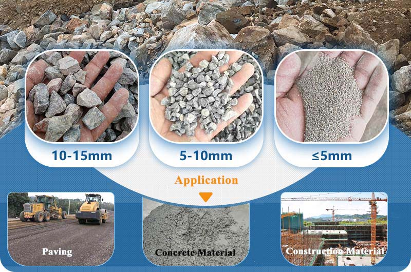 stone crusher application