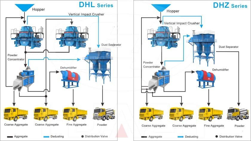 Luoyang Dahua Heavy Industry Science & Technology Co., Ltd.