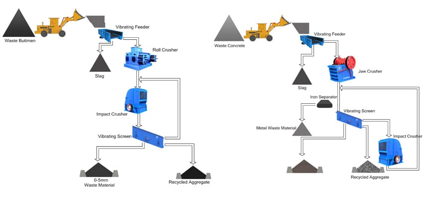 Luoyang Dahua Heavy Industry Science & Technology Co., Ltd.