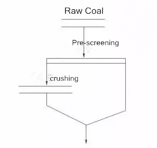 Luoyang Dahua Heavy Industry Science & Technology Co., Ltd.